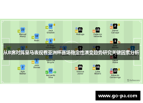 从B席对阵皇马表现看亚洲杯赛场稳定性演变趋势研究关键因素分析
