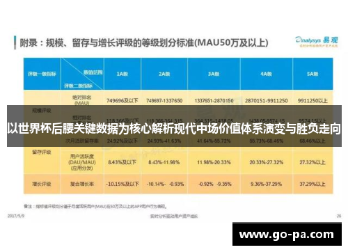 以世界杯后腰关键数据为核心解析现代中场价值体系演变与胜负走向