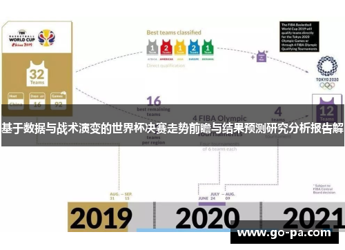 基于数据与战术演变的世界杯决赛走势前瞻与结果预测研究分析报告解 基于数据与战术演变的世界杯决赛走势前瞻与结果预测研究分析报告解