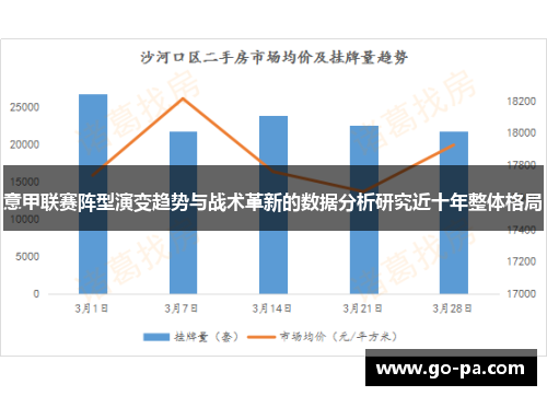 意甲联赛阵型演变趋势与战术革新的数据分析研究近十年整体格局