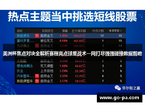 美洲杯焦点对决全解析赛程亮点球星战术一网打尽强强碰撞数据前瞻