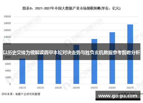 以历史交锋为镜解读西甲本轮对决走势与胜负玄机数据参考前瞻分析 以历史交锋为镜解读西甲本轮对决走势与胜负玄机数据参考前瞻分析