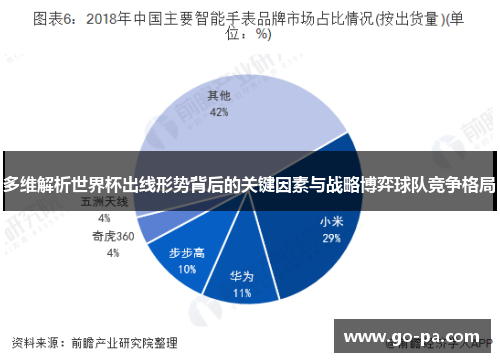 多维解析世界杯出线形势背后的关键因素与战略博弈球队竞争格局 多维解析世界杯出线形势背后的关键因素与战略博弈球队竞争格局