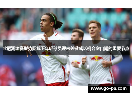 欧冠淘汰赛形势图解下年轻球员迎来关键成长机会窗口期的重要节点