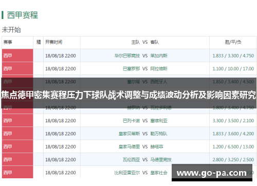 焦点德甲密集赛程压力下球队战术调整与成绩波动分析及影响因素研究 焦点德甲密集赛程压力下球队战术调整与成绩波动分析及影响因素研究